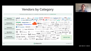 The Vendor Ecosystem