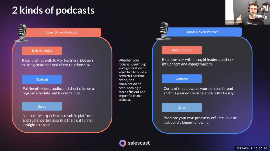 How-to: Podcasting as Part of Your Business Strategy | Collin Mitchell